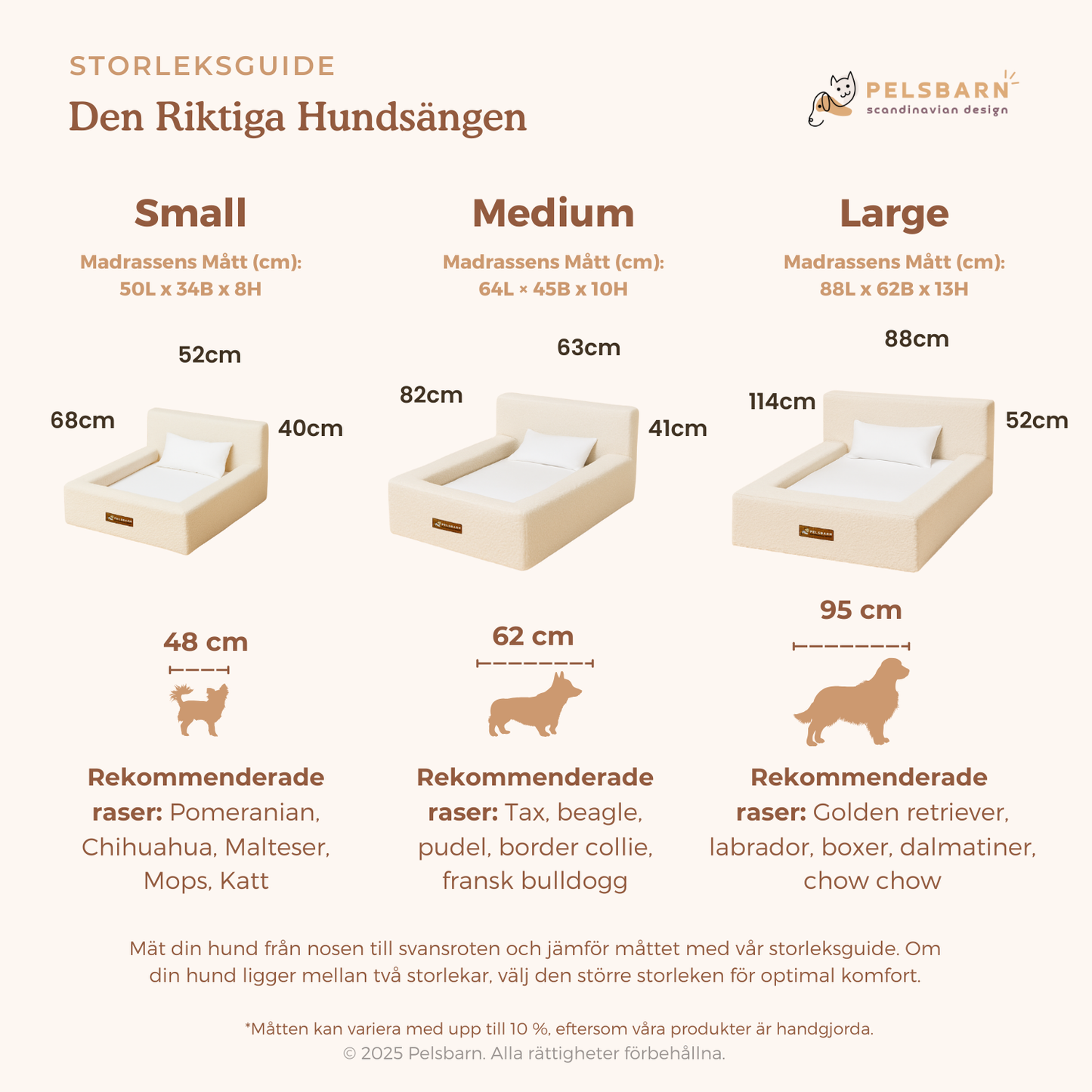 Riktiga Ortopediska Hundsängen