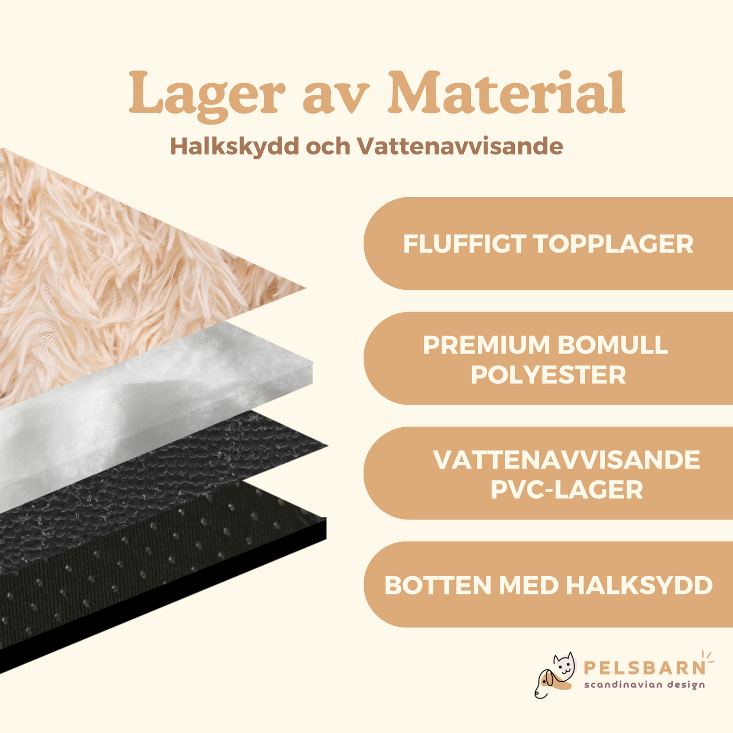 Pelsbarn Heltäckande Bilsätesskydd