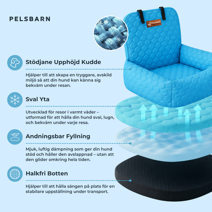 Pelsbarn Kylande Bilsäng