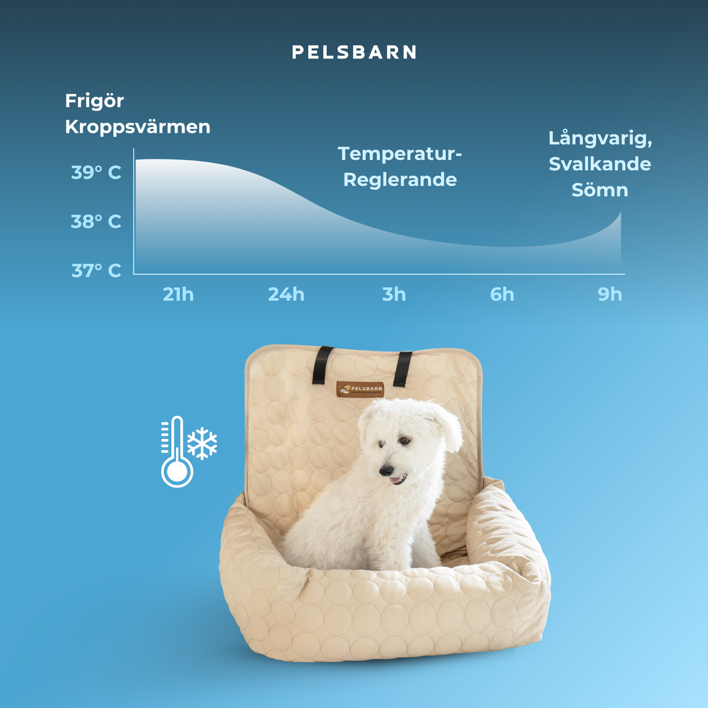 Pelsbarn Kylande Bilsäng