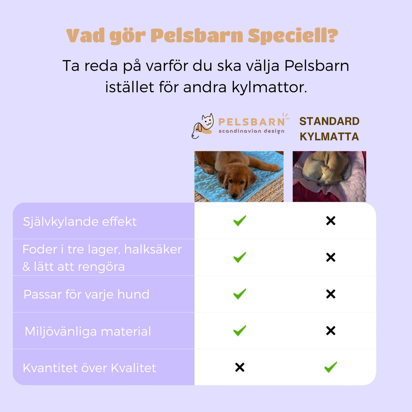 Pelsbarn Kylmatta (4x mer effektiv)